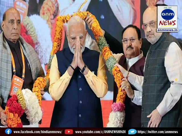 bjp