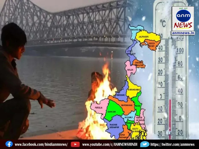 kolkat weather