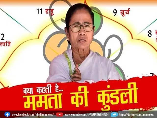 Mamta Banerjee Kundali