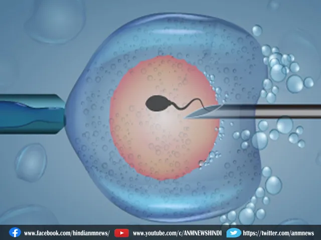 ivf