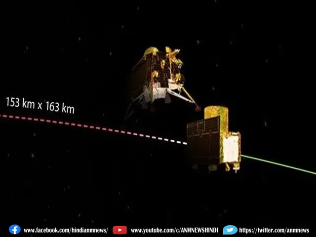 ISRO