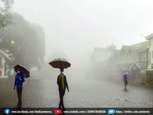 heavy rainDelhiNCR