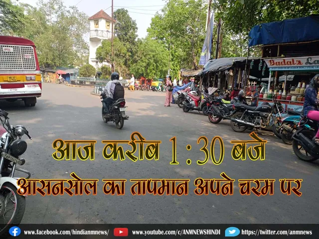 asansol weather