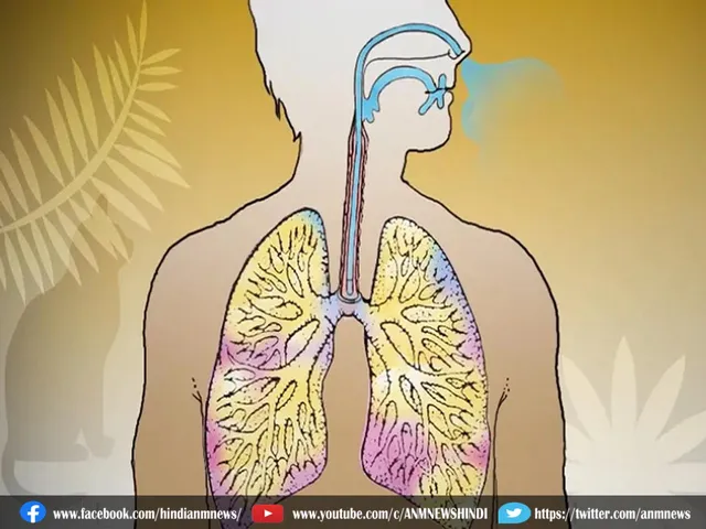 asthma
