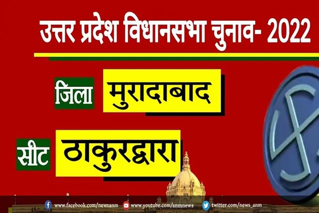 भाजपा ने ठाकुरद्वारा सीट उम्मीदवार का किया एलान