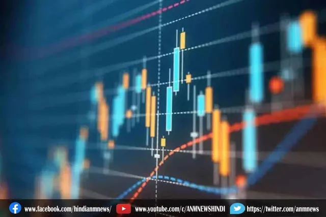 तकनीकी रूप से *निफ्टी स्पॉट के लिए