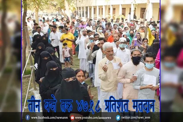 तीन बजे तक 47.18 प्रतिशत मतदान