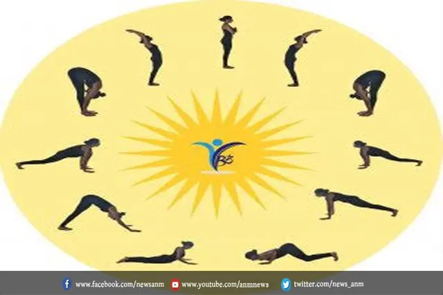 योग के चार प्रकार व आठ अंग होते हैं