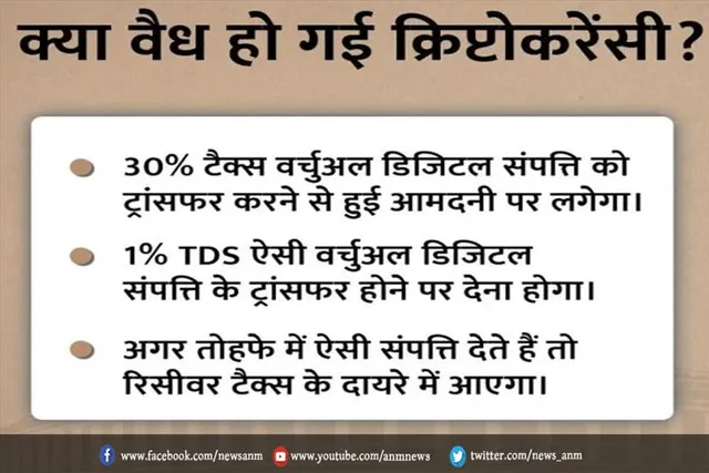 बजट: क्रिप्टोकरेंसी को लेकर बड़ा एलान