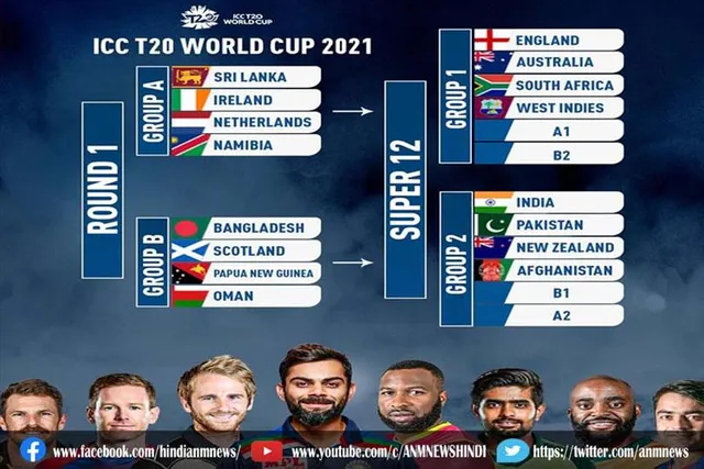 जानिए 2021 के T20 वर्ल्ड कप ग्रुप टीम लिस्ट