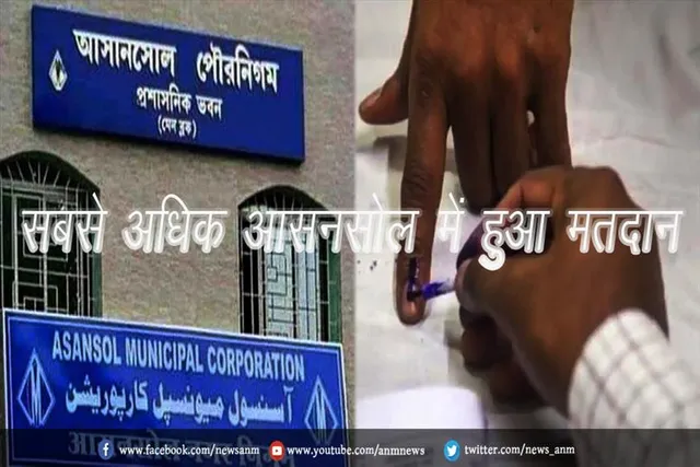 अब तक सबसे अधिक आसनसोल में हुआ मतदान