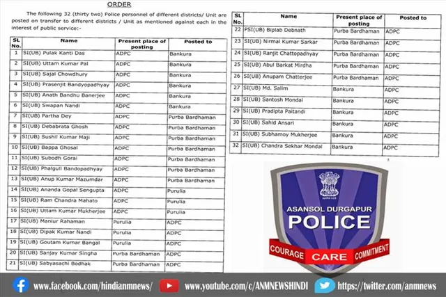 32 सब इंस्पेक्टर का तबदला