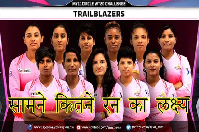 टीम ट्रेलब्लेजर्स के सामने कितने रन का लक्ष्‍य