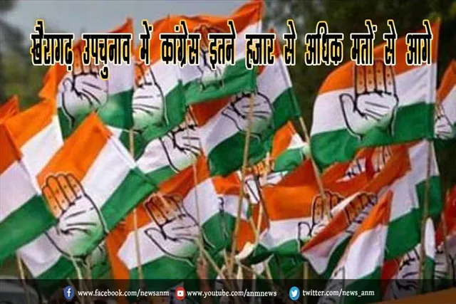 खैरागढ़ उपचुनाव में कांग्रेस इतने हजार से अधिक मतों से आगे