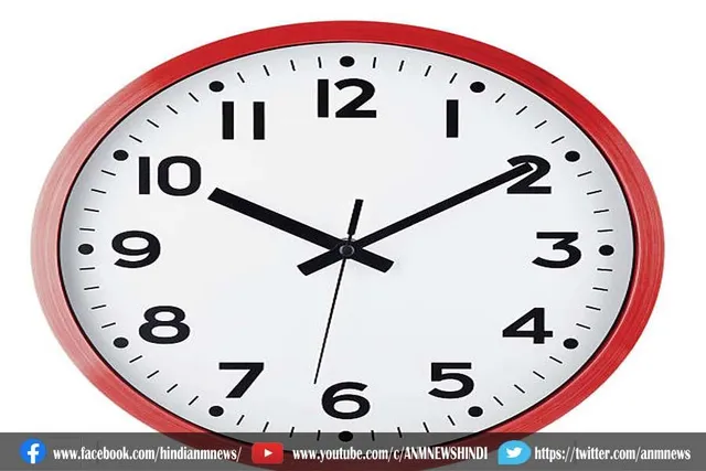 किस दिशा में रखनी चाहिए घड़ी