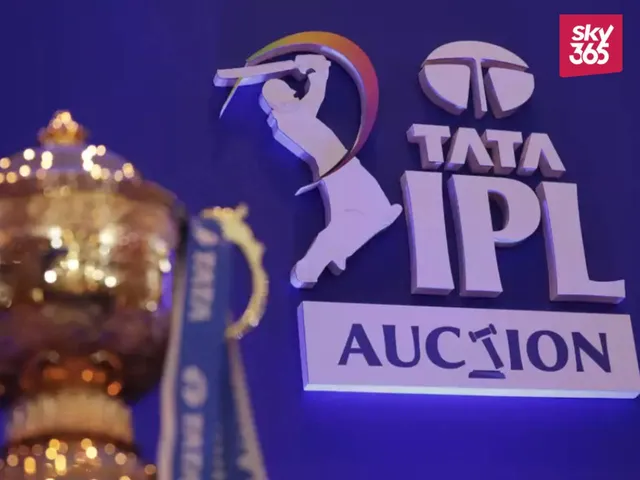 IPL Auctions