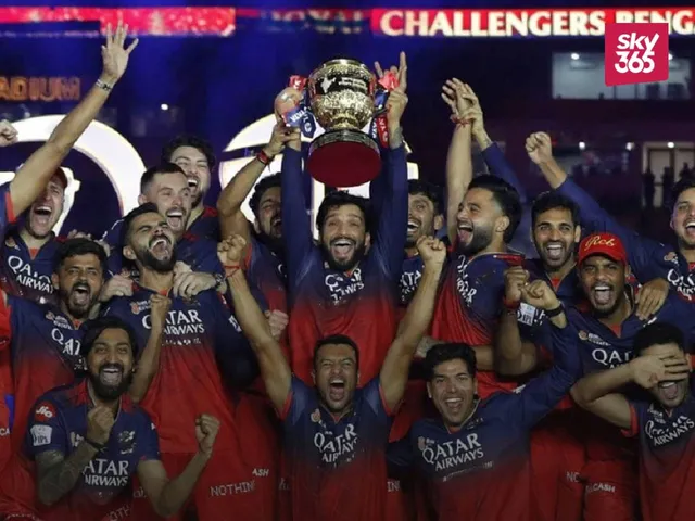 Royal Challengers Bangalore