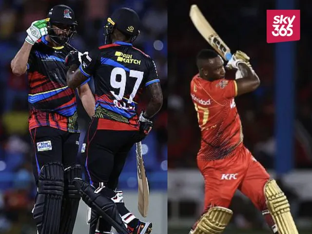 TKR vs ABF Prediction
