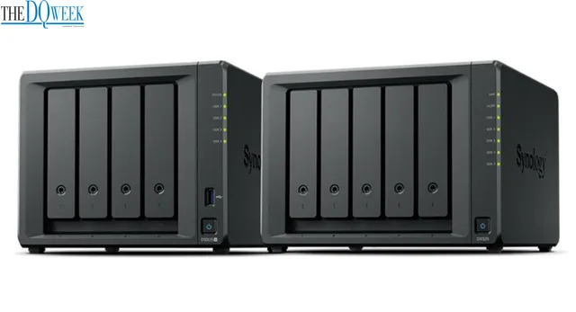 Synology product