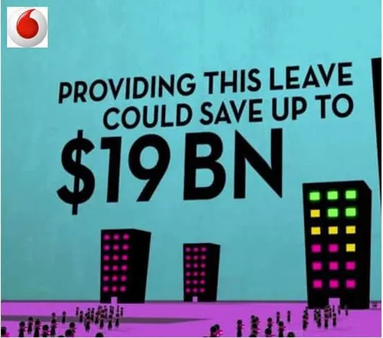 Women's day special: Globally 16 week paid maternity leave announced by Vodafone