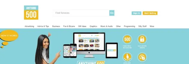Anything500, an online marketplace for digital services