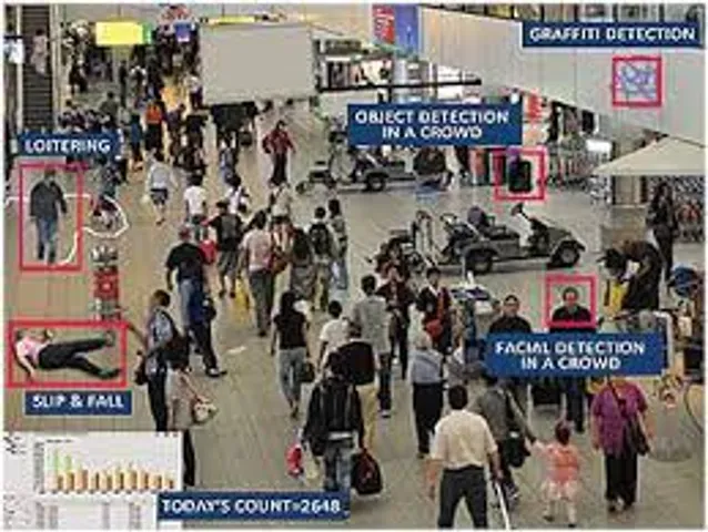 Hitachi Unveils New Video Analytics Software