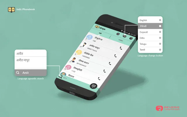 Ziox Mobile partners with Reverie Language Technologies