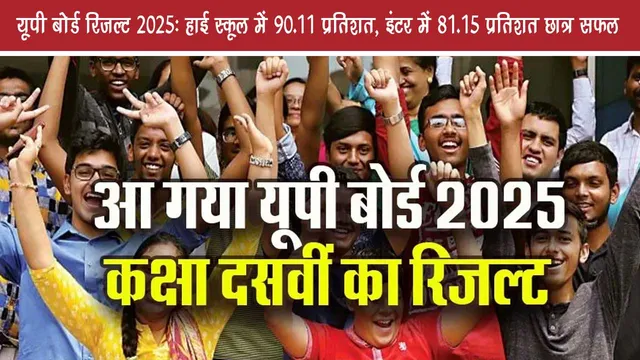 UP Board Result 2025: 90.11% in High School, 81.15% students in Inter (UP Board Result 2025)