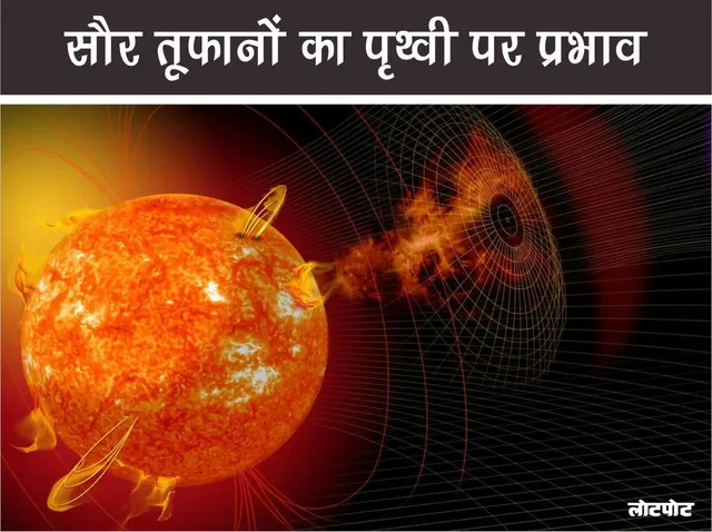 Effects of solar storms on Earth