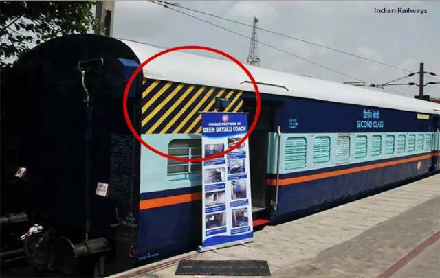 Why do railway coaches have these different stripes