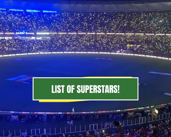 ODI World Cup 2023 performers