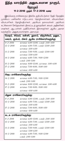 இந்த வாரத்தில் அனுகூலமான நாளும்,நேரமும் 11-2-2018 முதல் 17-2-2018 வரை