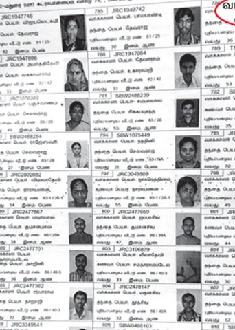 தமிழ்நாட்டில் அதிகரிக்கும் வடநாட்டு வாக்காளர்கள்! -பா.ஜ.க. போடும் கணக்கு!