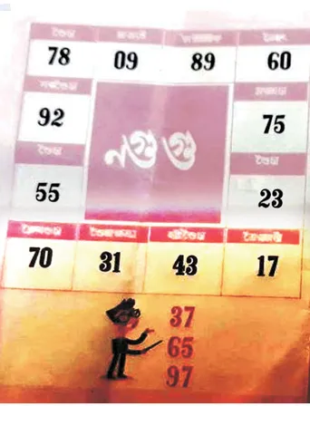 மயில் -குயில் -பருந்து! போலீஸ் ஆதரவில் நம்பர் லாட்டரி!