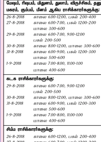 இந்த வாரத்தில் அனுகூலமான நாளும், நேரமும் 26-8-2018 முதல் 1-9-2018 வரை