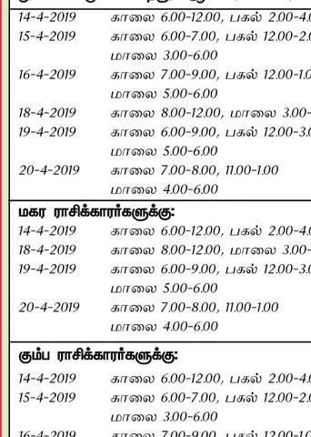 இந்த வாரத்தில் அனுகூலமான நாளும், நேரமும் 14-4-2019 முதல் 20-4-2019 வரை