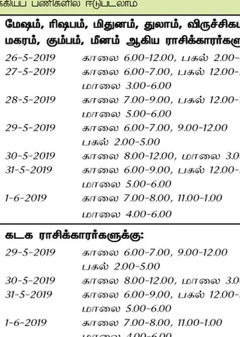 இந்த வாரத்தில் அனுகூலமான நாளும், நேரமும் 26-5-2019 முதல் 1-6-2019 வரை