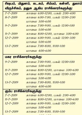 இந்த வாரத்தில் அனுகூலமான நாளும், நேரமும் 7-7-2019 முதல் 13-7-2019 வரை