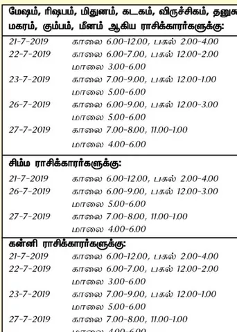 இந்த வாரத்தில் அனுகூலமான  நாளும், நேரமும் 21-7-2019 முதல் 27-7-2019 வரை