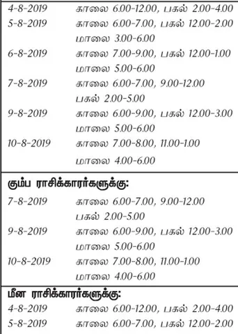 இந்த வாரத்தில் அனுகூலமான நாளும், நேரமும் 4-8-2019 முதல் 10-8-2019 வரை