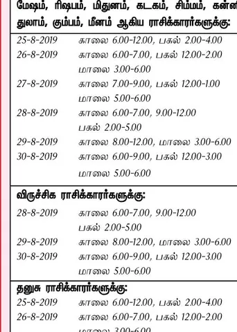 இந்த வாரத்தில் அனுகூலமான நாளும், நேரமும் 25-8-2019 முதல் 31-8-2019 வரை