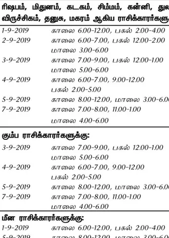 இந்த வாரத்தில் அனுகூலமான நாளும், நேரமும் 1-9-2019 முதல் 7-9-2019 வரை