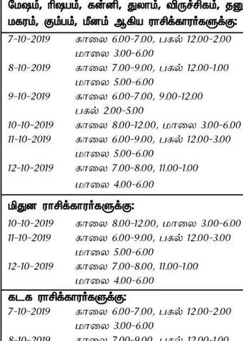 இந்த வாரத்தில் அனுகூலமான நாளும், நேரமும் 6-10-2019 முதல் 12-10-2019 வரை