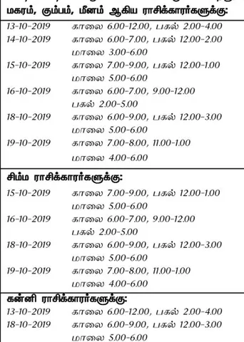 இந்த வாரத்தில் அனுகூலமான நாளும், நேரமும் 13-10-2019 முதல் 19-10-2019 வரை