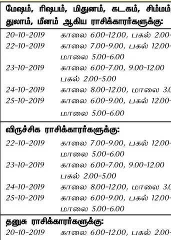 இந்த வாரத்தில் அனுகூலமான நாளும், நேரமும் 20-10-2019 முதல் 26-10-2019 வரை
