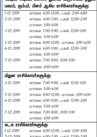 இந்த வாரத்தில் அனுகூலமான நாளும், நேரமும் 1-12-2019 முதல் 7-12-2019 வரை