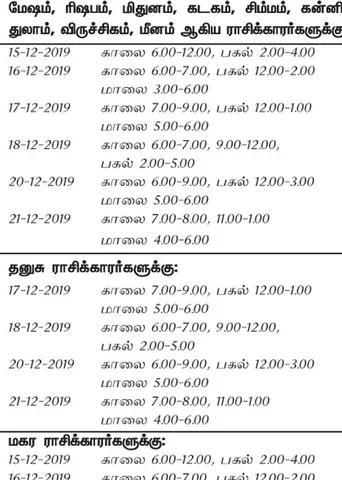 இந்த வாரத்தில் அனுகூலமான நாளும், நேரமும் 15-12-2019 முதல் 21-12-2019 வரை