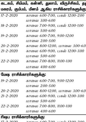 இந்த வாரத்தில் அனுகூலமான நாளும், நேரமும் 16-2-2020 முதல் 22-2-2020 