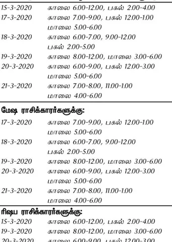 இந்த வாரத்தில் அனுகூலமான நாளும், நேரமும் 15-3-2020 முதல் 21-3-2020 வரை