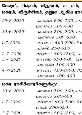 இந்த வாரத்தில் அனுகூலமான நாளும், நேரமும் 28-6-2020 முதல் 4-7-2020 வரை